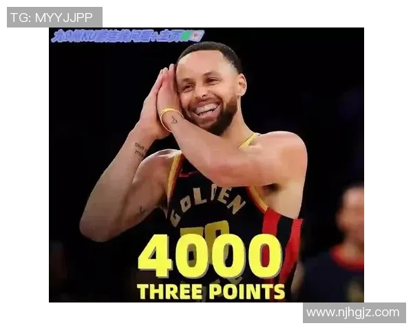 库里在三分大赛中展现绝技决赛连中20球创造历史新纪录