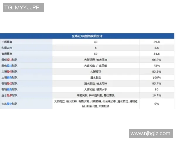 澳洲与秘鲁比赛盘口深度分析及投注建议解析